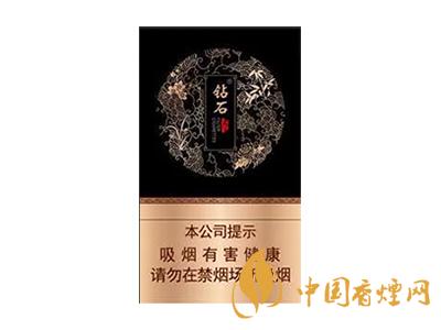 全國各省市的知名品牌香煙，你知道幾種？抽過幾種？