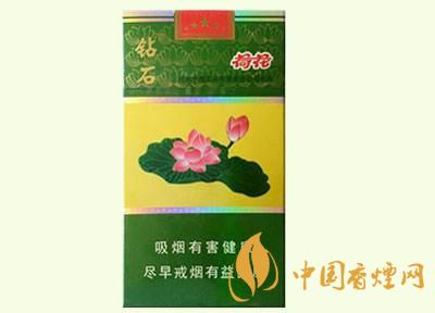 荷花煙為什么火起來了 荷花香煙怎么樣？