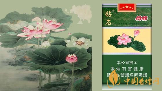 2020荷花細(xì)支煙多少錢一包？2020荷花細(xì)支煙價格表和圖片