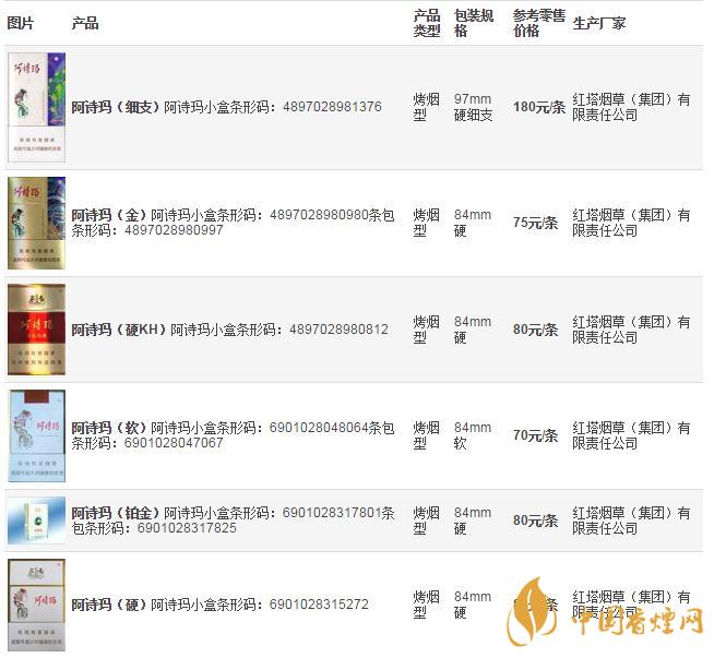 2020年玉溪阿詩(shī)瑪香煙價(jià)格表圖一覽  阿詩(shī)瑪煙香煙價(jià)格查詢