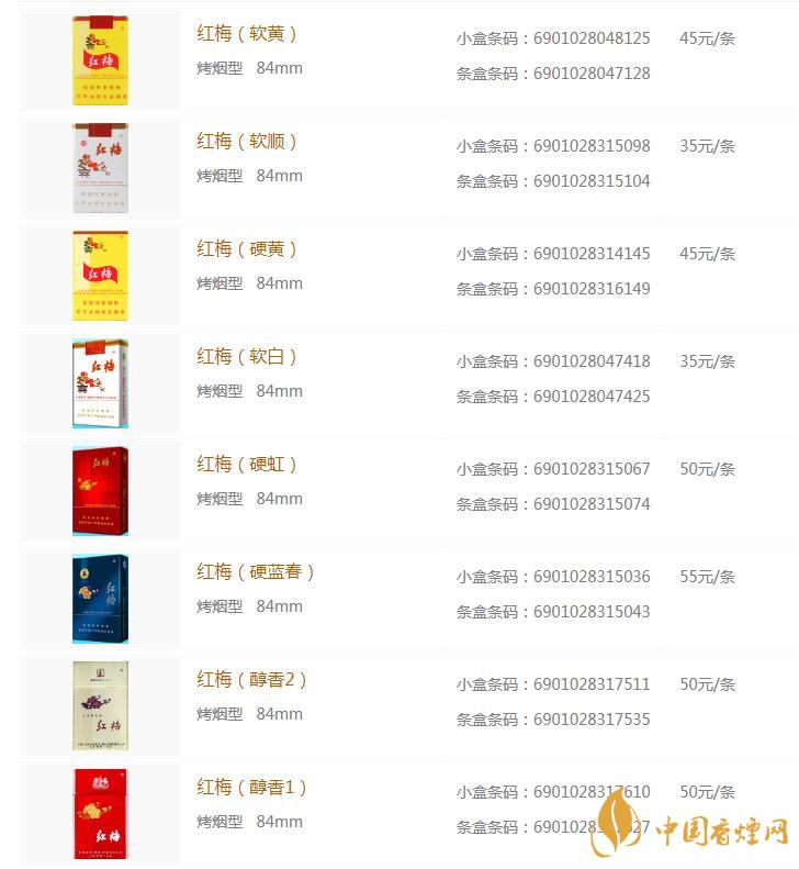 紅梅香煙價(jià)格表和圖片 紅梅香煙多少錢(qián)