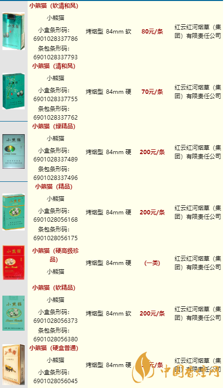 小熊貓家園16支裝的多少一條？小熊貓香煙價(jià)格表2020