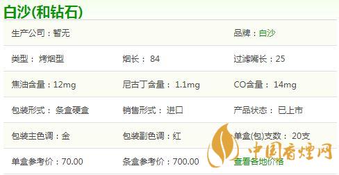 白沙和鉆石多少錢(qián)一盒2020市場(chǎng)價(jià)