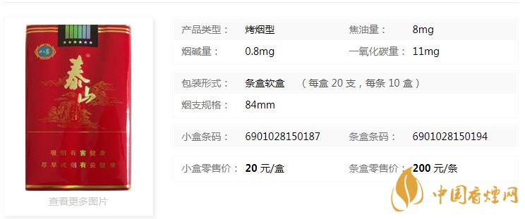 泰山八喜軟紅多少錢？泰山八喜軟紅價格及參數(shù)一覽2020