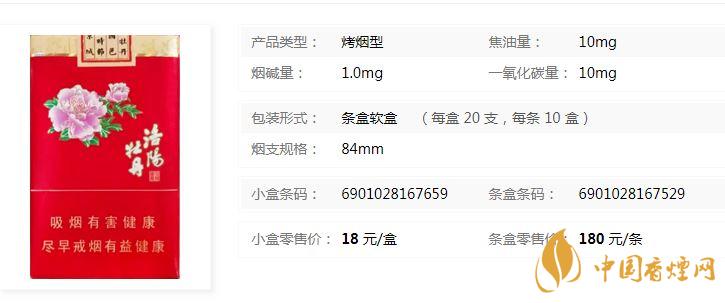 黃金葉洛陽(yáng)軟牡丹什么價(jià)位？黃金葉洛陽(yáng)軟牡丹價(jià)格介紹2020