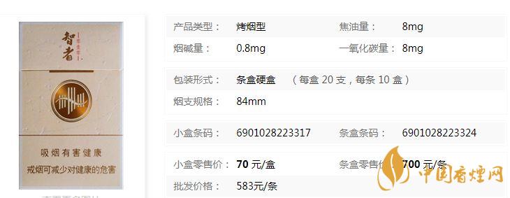 黃山智者多少錢一包價格？黃山智者香煙價格一覽
