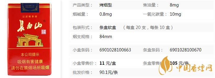 長白山軟紅多少錢一盒 長白山軟紅價(jià)格表查詢一覽