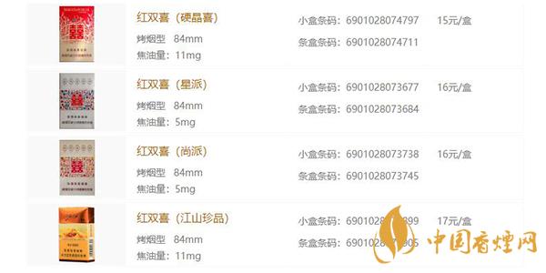 2021紅雙喜系列香煙價格表和圖片一覽 紅雙喜系列香煙有哪些