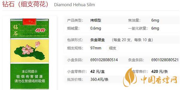 鉆石細(xì)支荷花多少錢(qián)一盒 2021鉆石細(xì)支荷花價(jià)格表圖片一覽