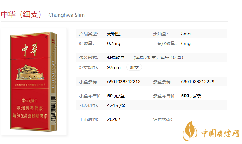 中華細(xì)支多少錢一包 中華細(xì)支香煙價格表圖大全
