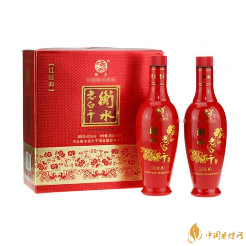 白酒有幾種香型，白酒香型分類及特點2021