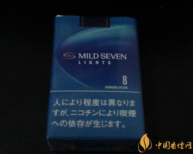 歷史最悠久香煙品牌排行榜，萬寶路成立116年