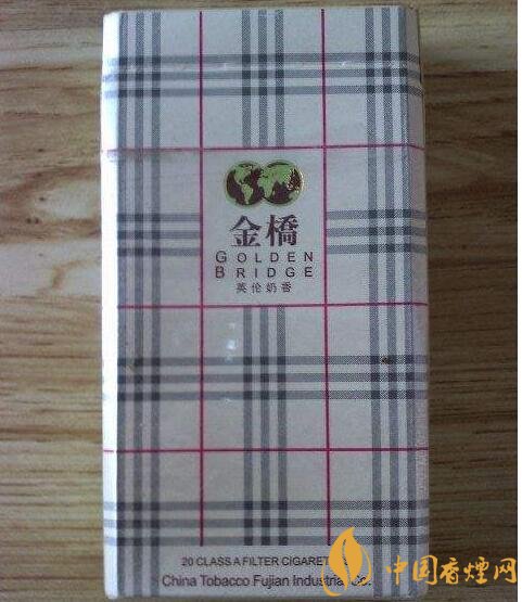 2018年云煙新上八款中支煙，云煙中支煙有哪些