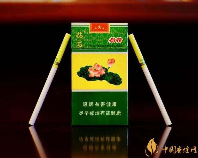 2018年最暢銷(xiāo)香煙預(yù)測(cè)，細(xì)短中爆百家齊放